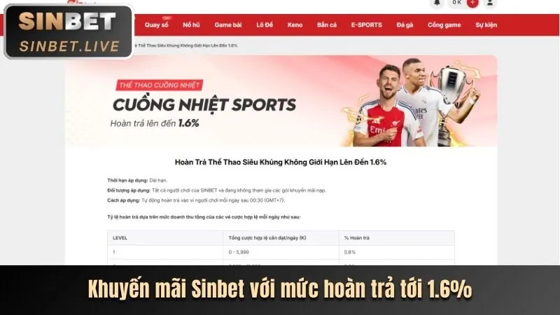 Khuyến mãi chào mừng bl55